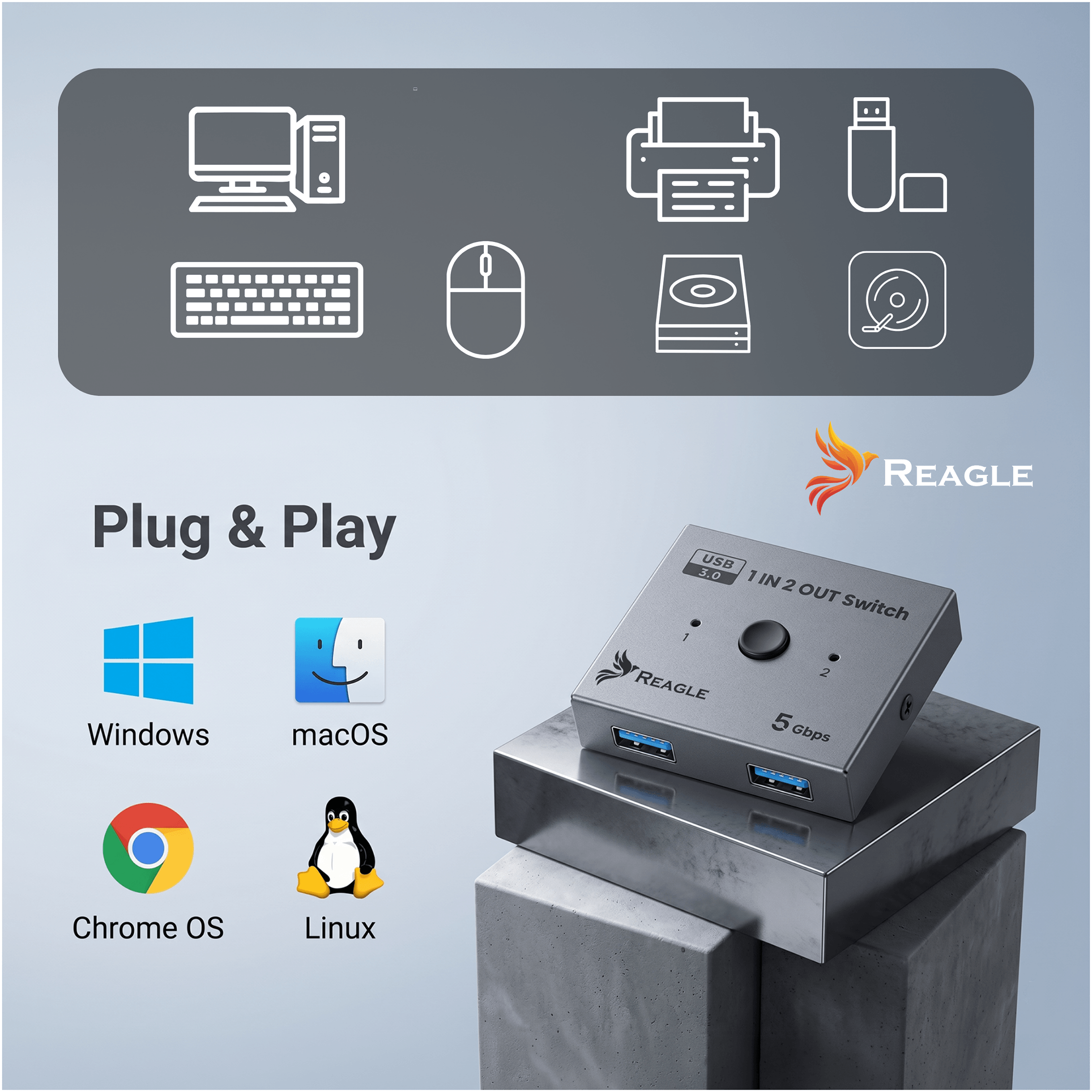 Obraz przedstawia przełącznik USB 3.0 z logo Reagle, umieszczony na betonowym postumencie. W tle widoczne są ikony urządzeń oraz tekst \'Plug & Play\' z logo systemów operacyjnych: Windows, macOS, Chrome OS, Linux.
