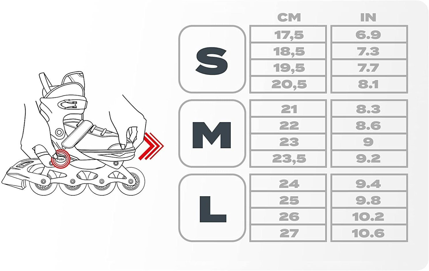 Ilustracja przedstawia schemat regulacji rozmiaru rolek z tabelą rozmiarów w centymetrach i calach dla rozmiarów S, M i L. Obok znajduje się rysunek rolki z zaznaczonym mechanizmem regulacji.