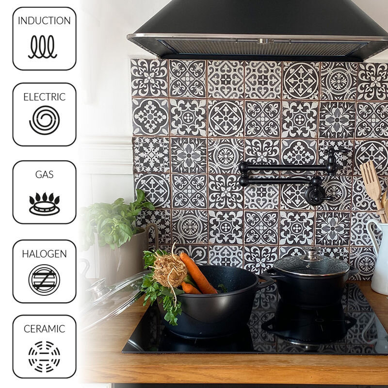 Na obrazie widać kuchnię z czarno-białymi kafelkami o wzorach geometrycznych. Po lewej stronie znajdują się ikony z napisami: \'INDUCTION\', \'ELECTRIC\', \'GAS\', \'HALOGEN\', \'CERAMIC\'.