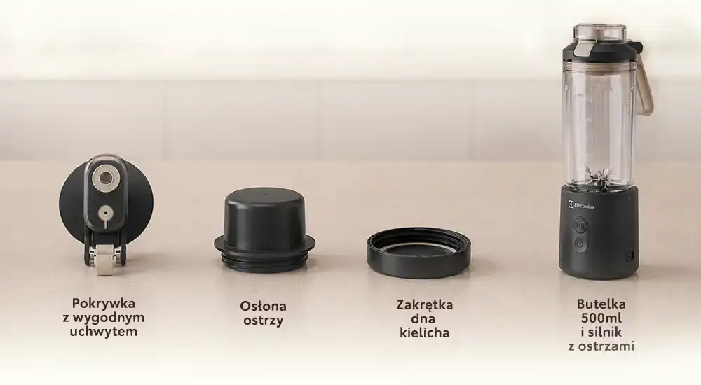 Na obrazie widoczne są cztery elementy blendera: pokrywka z uchwytem, osłona ostrzy, zakrętka dna kielicha oraz butelka 500ml z silnikiem i ostrzami. Każdy element jest opisany tekstem poniżej: \'Pokrywka z wygodnym uchwytem\', \'Osłona ostrzy\', \'Zakrętka dna kielicha\', \'Butelka 500ml i silnik z ostrzami\'.