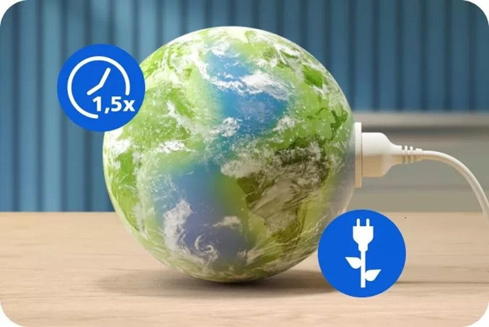Obraz przedstawia kulę ziemską z podłączonym kablem elektrycznym. Na kuli znajdują się dwa niebieskie symbole: zegar z napisem \'1,5x\' oraz wtyczka z liściem.