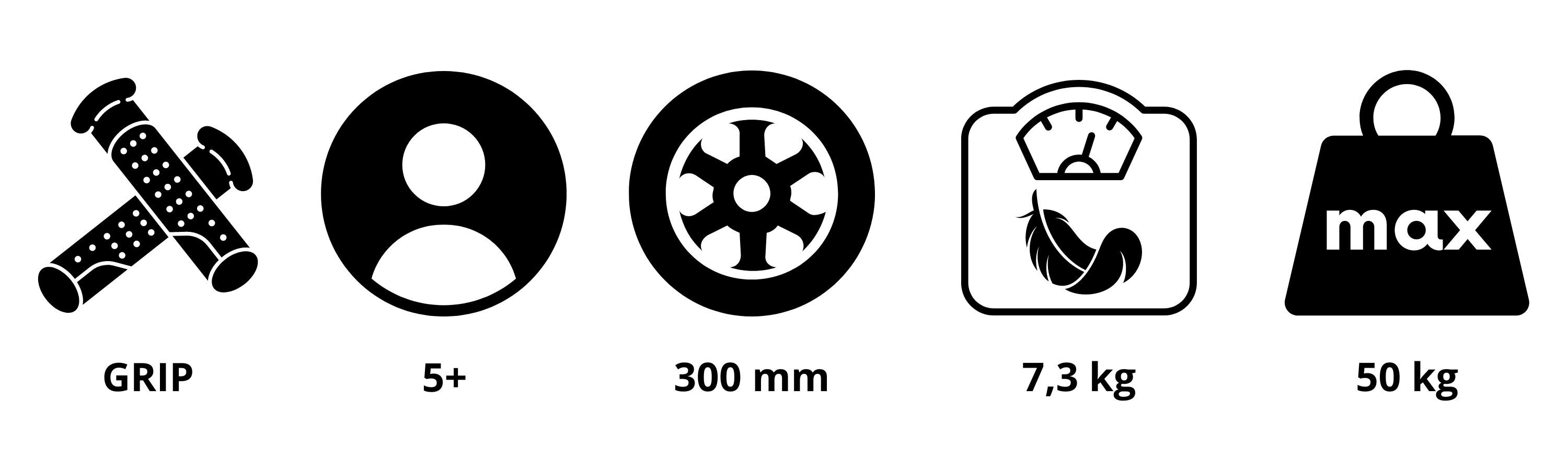 Obraz przedstawia pięć ikon: uchwyty z napisem \'GRIP\', symbol osoby z napisem \'8+\', koło z napisem \'400 mm\', waga z piórkiem i napisem \'8,7 kg\', oraz ciężar z napisem \'100 kg max\'.