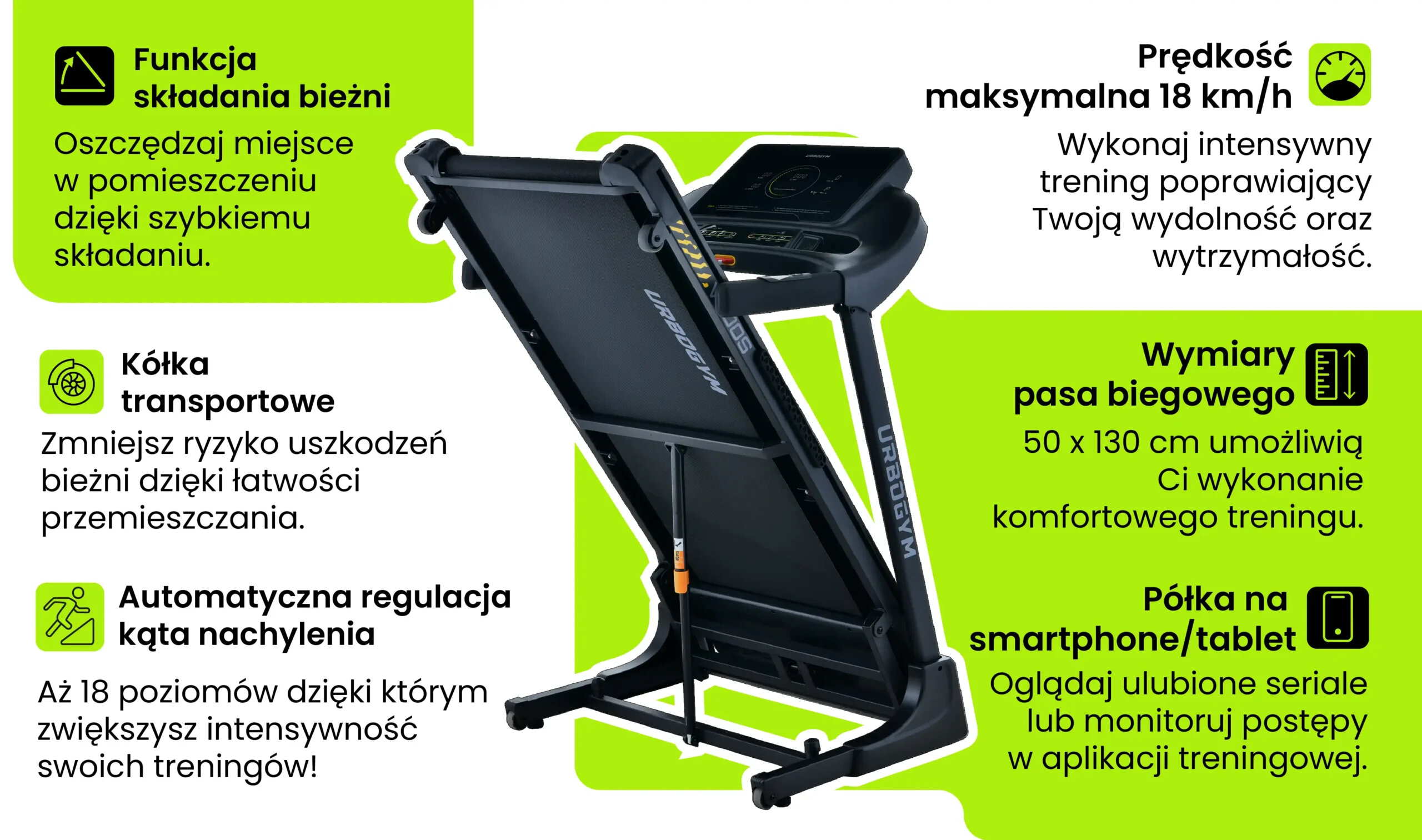 Obraz przedstawia bieżnię elektryczną z funkcją składania, kółkami transportowymi i automatyczną regulacją kąta nachylenia. Tekst na obrazie: \'Funkcja składania bieżni\', \'Kółka transportowe\', \'Automatyczna regulacja kąta nachylenia\', \'Prędkość maksymalna 18 km/h\', \'Wymiary pasa biegowego 50 x 130 cm\', \'Półka na smartphone/tablet\'.
