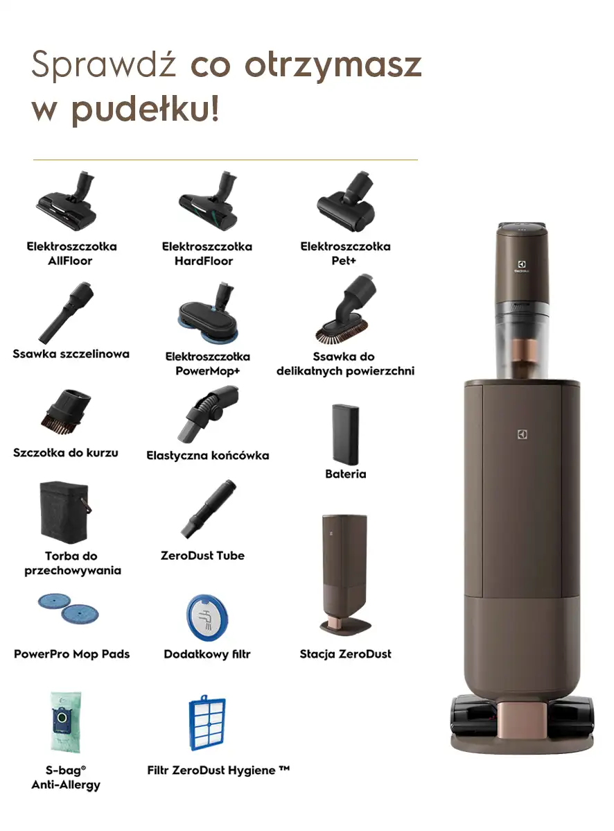 Obraz przedstawia zestaw akcesoriów do odkurzacza ELECTROLUX Absolute Hygienic 800 EP83HB25WU, w tym różne elektroszczotki, ssawki, szczotki, baterię, torbę do przechowywania, ZeroDust Tube, PowerPro Mop Pads, dodatkowy filtr, stację ZeroDust, worek S-bag Anti-Allergy oraz filtr ZeroDust Hygiene™. Na górze widnieje tekst: \'Sprawdź co otrzymasz w pudełku!\'.