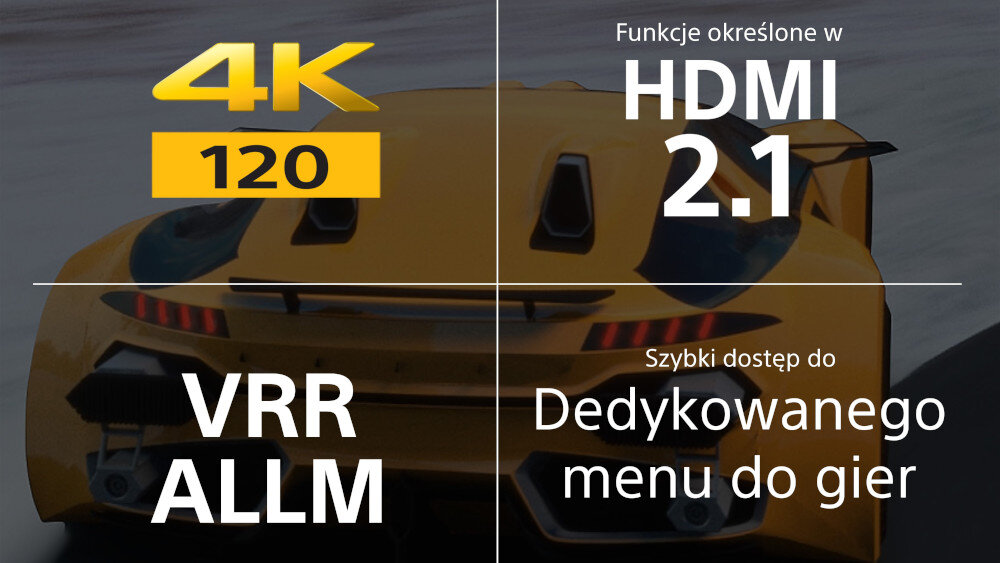 Obraz przedstawia żółty samochód sportowy w ruchu, podzielony na cztery sekcje z tekstem: \'4K 120\', \'Funkcje określone w HDMI 2.1\', \'VRR ALLM\', \'Szybki dostęp do Dedykowanego menu do gier\'.