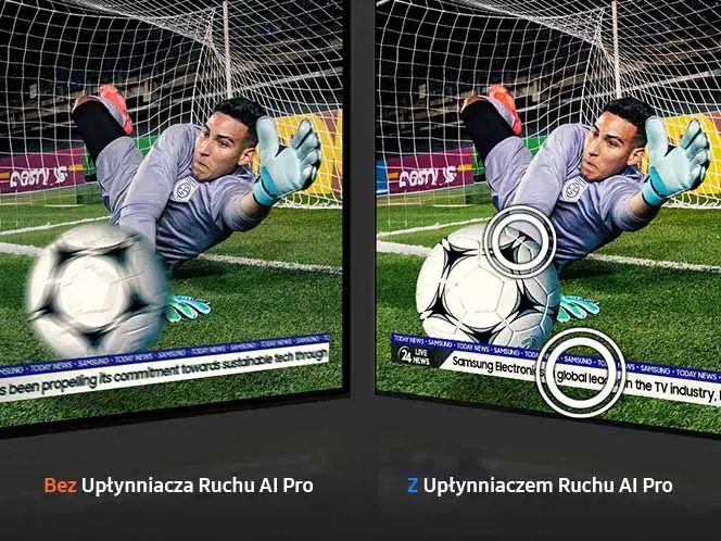 Obraz przedstawia porównanie dwóch ekranów telewizora z piłkarzem broniącym piłkę, z podpisami \'Bez Upłynniacza Ruchu AI Pro\' i \'Z Upłynniaczem Ruchu AI Pro\'. Na ekranie z upłynniaczem ruchu piłka jest wyraźniejsza, a obraz bardziej płynny.