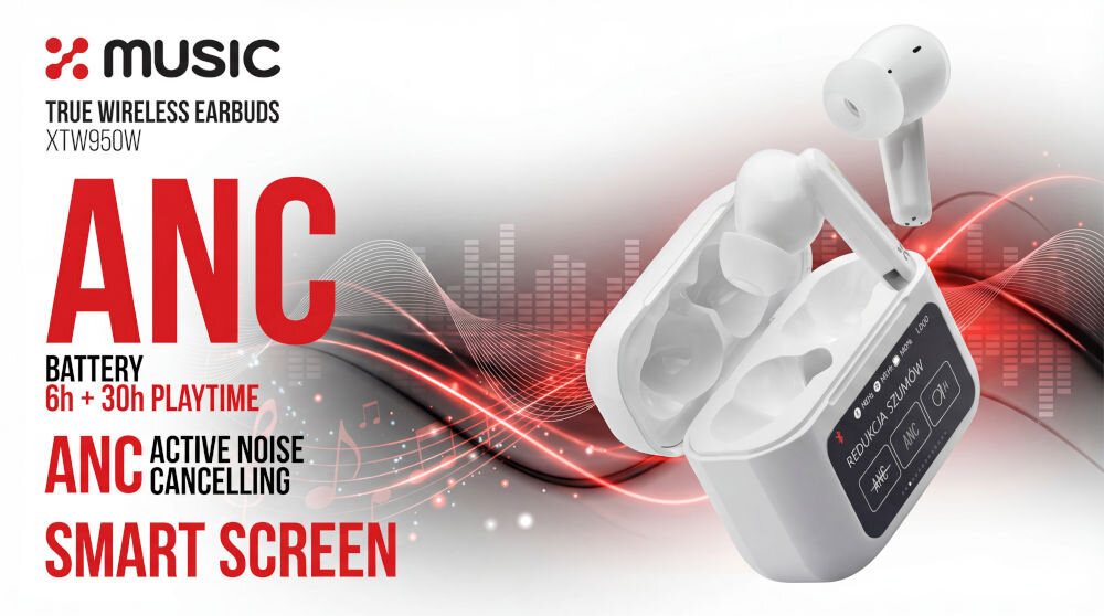 Obraz przedstawia białe słuchawki dokanałowe z etui ładującym, na tle graficznego motywu fal dźwiękowych. Widoczny tekst: \'ANC BATTERY 6h + 30h PLAYTIME ANC ACTIVE NOISE CANCELLING SMART SCREEN\'.