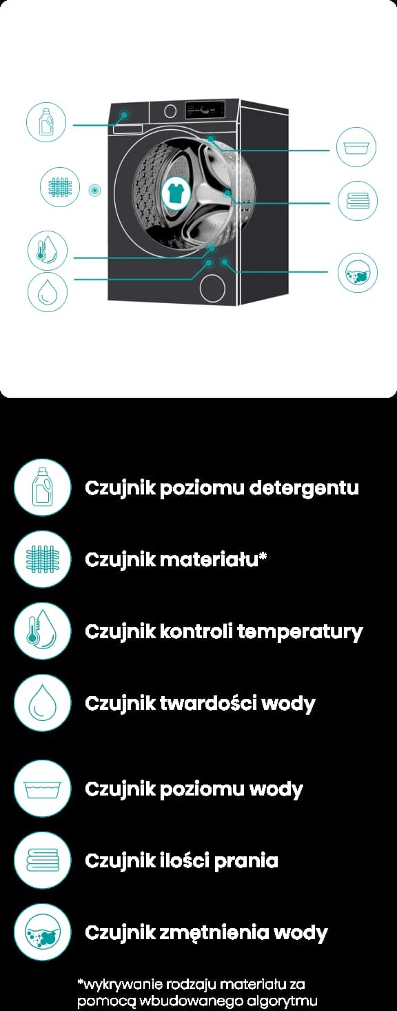 Hisense
