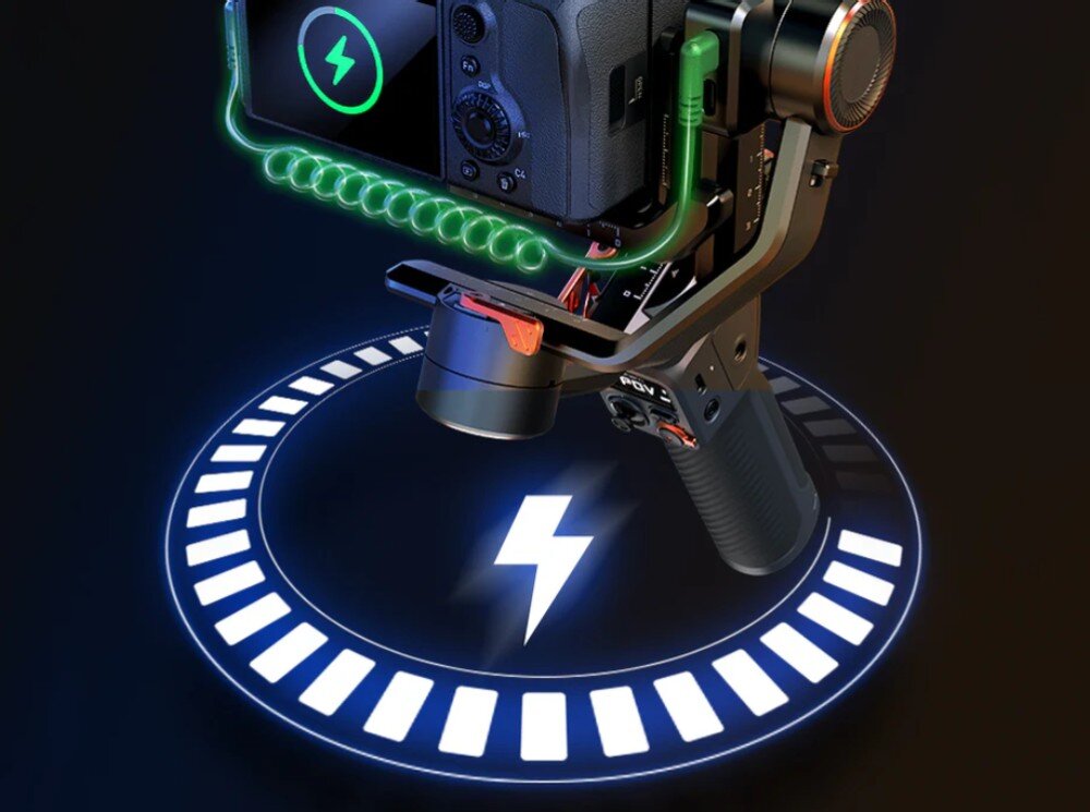 Na obrazie widoczny jest gimbal z zamontowanym aparatem, otoczony zielonymi i białymi elementami świetlnymi. Na podłożu znajduje się symbol błyskawicy otoczony białymi prostokątami.