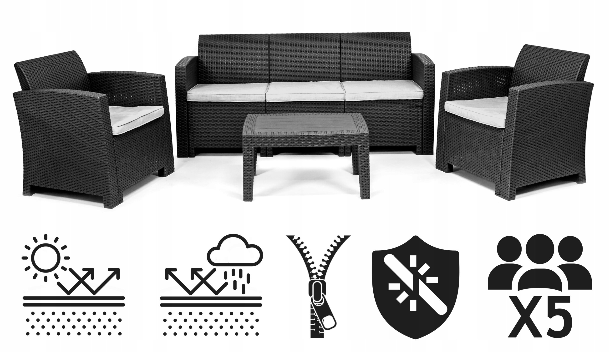 Zestaw mebli ogrodowych składający się z sofy, dwóch foteli i stolika, wykonany z czarnego tworzywa z jasnymi poduszkami. Poniżej znajdują się ikony przedstawiające odporność na słońce, deszcz, zamek błyskawiczny, ochronę oraz symbol pięciu osób.