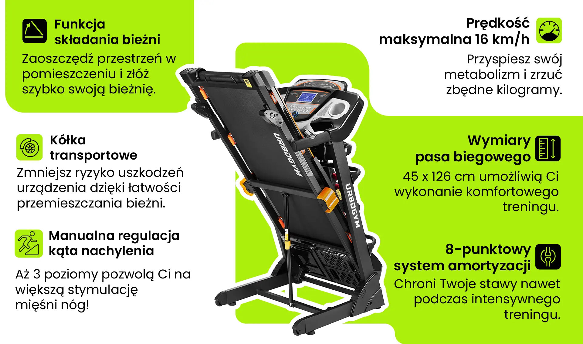 Obraz przedstawia bieżnię elektryczną V620M w pozycji złożonej, z widocznymi elementami sterującymi. Na zielonym tle znajdują się opisy funkcji: składanie bieżni, kółka transportowe, manualna regulacja kąta nachylenia, prędkość maksymalna 16 km/h, wymiary pasa biegowego 45 x 126 cm oraz 8-punktowy system amortyzacji.
