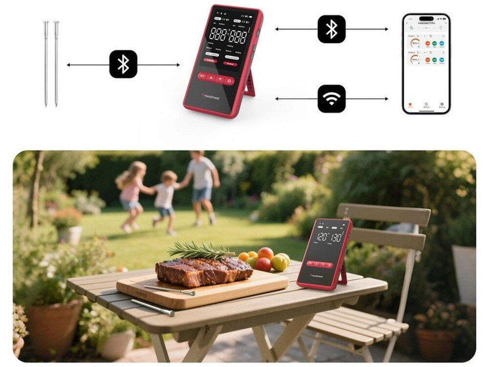 Na górze obrazu widoczny jest termometr do żywności z wyświetlaczem, obok którego znajdują się ikony Bluetooth i Wi-Fi oraz smartfon z aplikacją. Na dole stołu w ogrodzie leży deska z pieczenią i warzywami, obok stoi termometr.