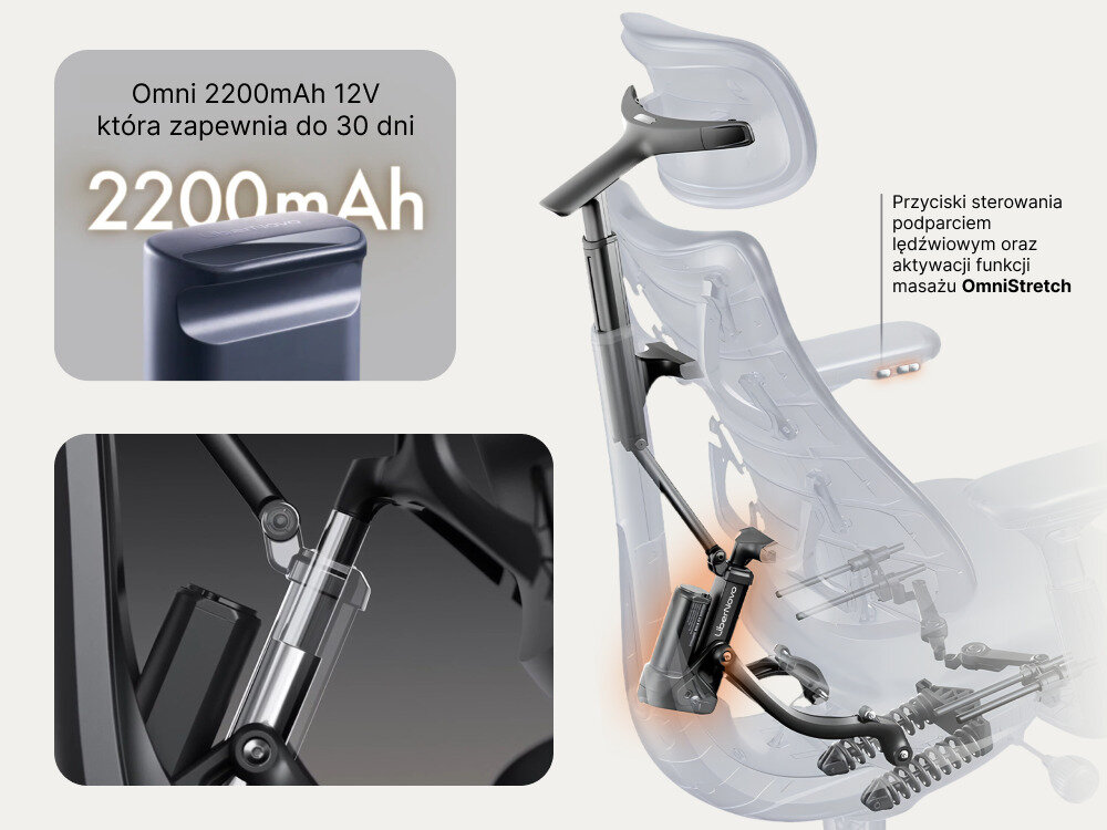 Fotel biurowy LIBERNOVO Omni Dynamic Szary, Oparcie, elastyczność, stabilność, dopasowanie, Zbliżenia na mechanizm regulacji i zasilanie fotela.