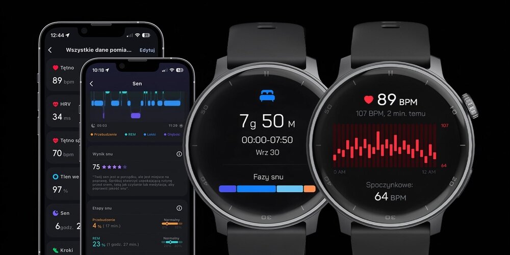 Obraz przedstawia dwa smartwatche z czarnymi paskami oraz dwa smartfony z aplikacją monitorującą zdrowie. Na ekranach smartwatchy widoczne są dane dotyczące snu i tętna, a na ekranach smartfonów szczegóły dotyczące pomiarów zdrowotnych.