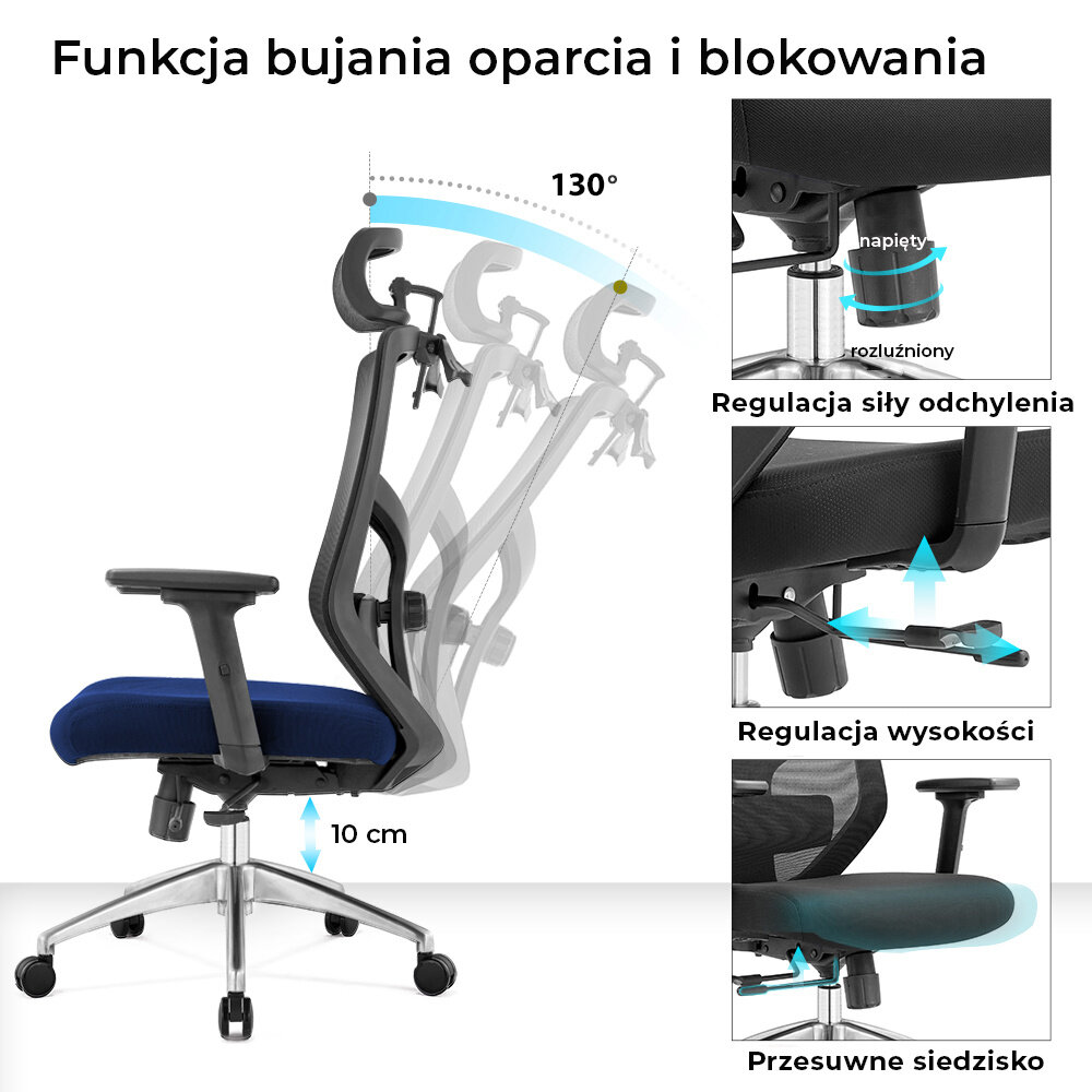 Obraz przedstawia ergonomiczny fotel biurowy z funkcją bujania oparcia i blokowania, z możliwością regulacji siły odchylenia, wysokości oraz przesuwnego siedziska. Widoczny jest zakres odchylenia oparcia do 130 stopni oraz regulacja wysokości o 10 cm.