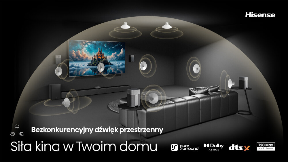 Wizualizacja zestawu kina domowego w nowoczesnym salonie z dużym ekranem i głośnikami rozmieszczonymi wokół. Na obrazie widoczny jest tekst: \'Bezkonkurencyjny dźwięk przestrzenny Siła kina w Twoim domu\', a w prawym górnym rogu znajduje się logo Hisense.