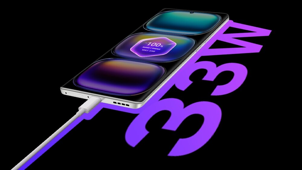 Smartfon z podłączonym kablem ładowania, na ekranie widoczny jest napis \'100%\'. W tle duży, fioletowy napis \'33W\'.