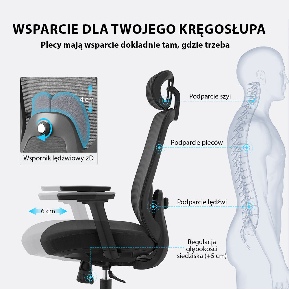 Obraz przedstawia ergonomiczny fotel biurowy z podparciem szyi, pleców i lędźwi oraz regulacją głębokości siedziska. Widoczny jest także schemat kręgosłupa z zaznaczonymi punktami podparcia oraz tekst: \'WSPARCIE DLA TWOJEGO KRĘGOSŁUPA Plecy mają wsparcie dokładnie tam, gdzie trzeba\'.