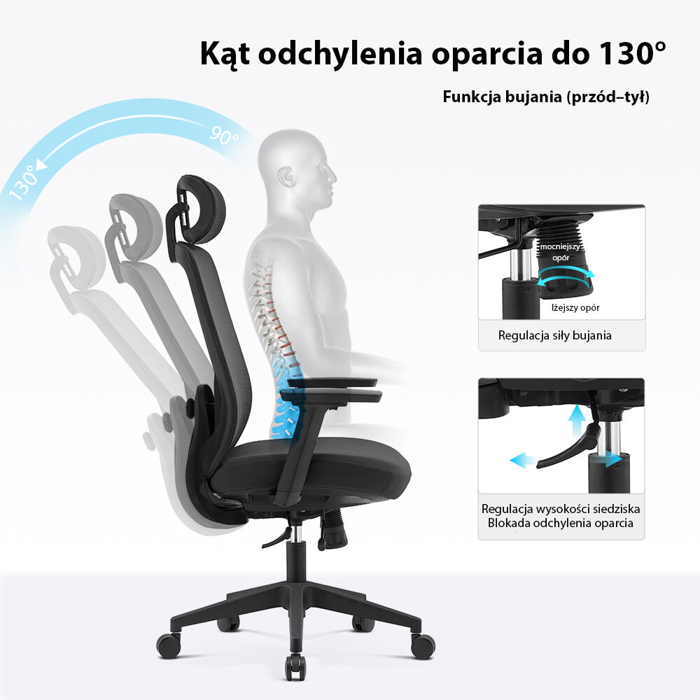 Obraz przedstawia ergonomiczny fotel biurowy z funkcją bujania i regulacją kąta odchylenia oparcia do 130°. Widoczny jest także schemat regulacji siły bujania oraz wysokości siedziska i blokady odchylenia oparcia.