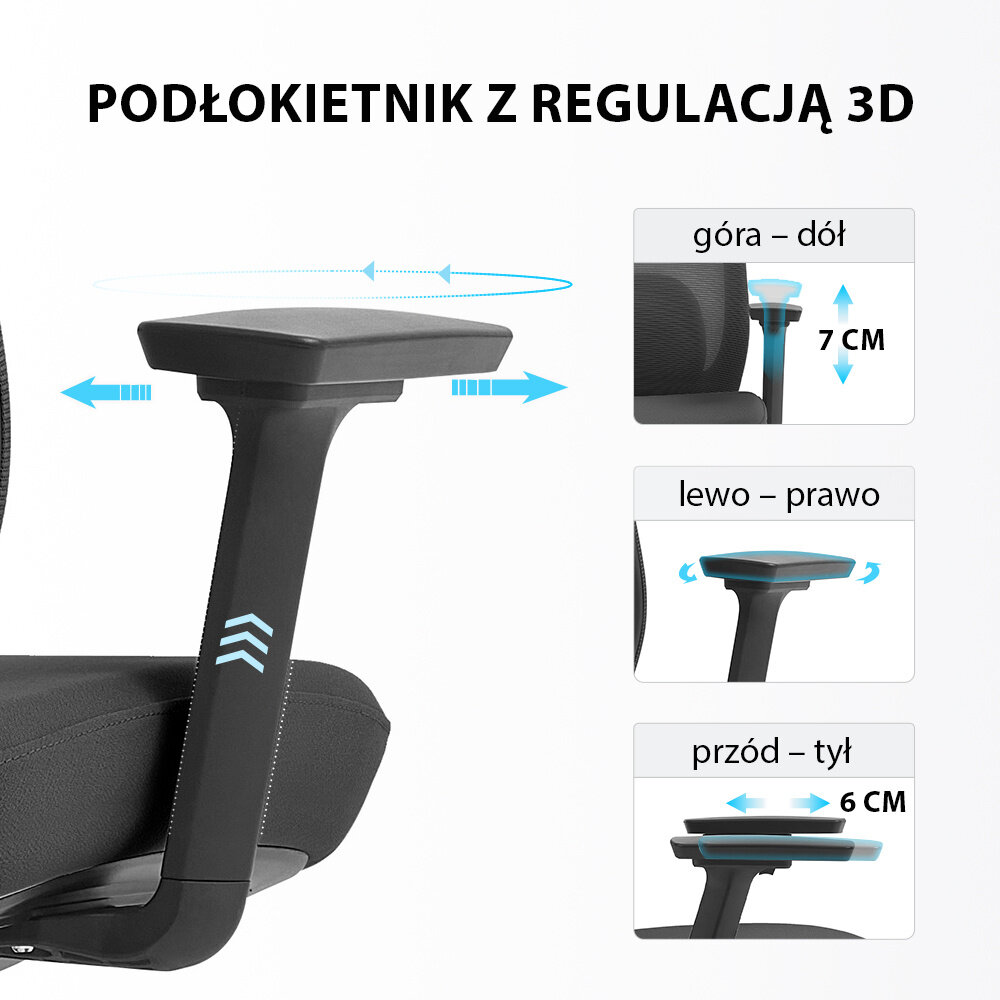 Obraz przedstawia podłokietnik z regulacją 3D, z możliwością regulacji w trzech kierunkach: góra-dół (7 cm), lewo-prawo oraz przód-tył (6 cm). Widoczny jest tekst: \'PODŁOKIETNIK Z REGULACJĄ 3D\'.