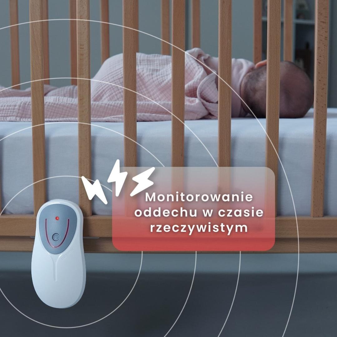 Na zdjęciu widać monitor oddechu przymocowany do drewnianego łóżeczka, w którym leży niemowlę przykryte różowym kocem. Na obrazie znajduje się tekst: \'Monitorowanie oddechu w czasie rzeczywistym\'.