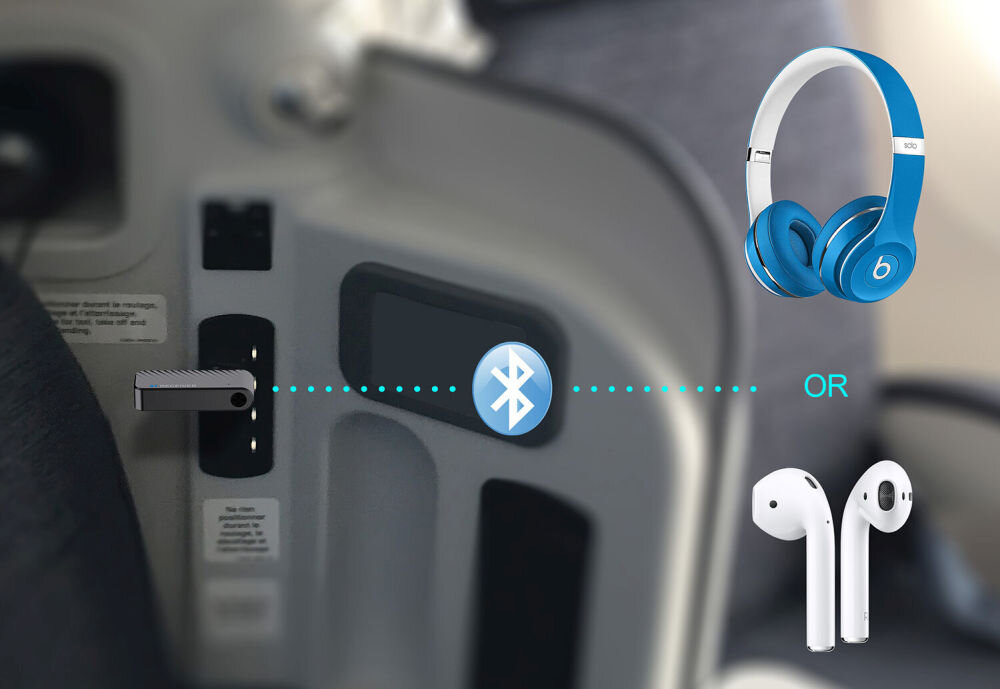 Obraz przedstawia transmiter podłączony do panelu w samolocie, z ikoną Bluetooth wskazującą możliwość połączenia z niebieskimi słuchawkami nausznymi lub białymi słuchawkami dousznymi.
