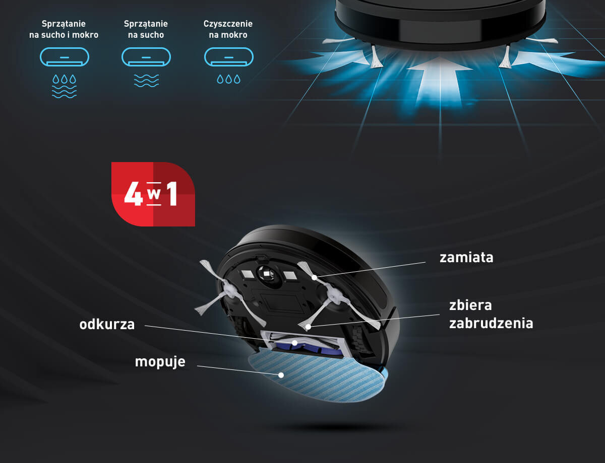 Obraz przedstawia robot sprzątający z funkcjami: zamiata, odkurza, mopuje, zbiera zabrudzenia. Widoczny jest napis \'4 w 1\' oraz ikony sprzątania na sucho i mokro.