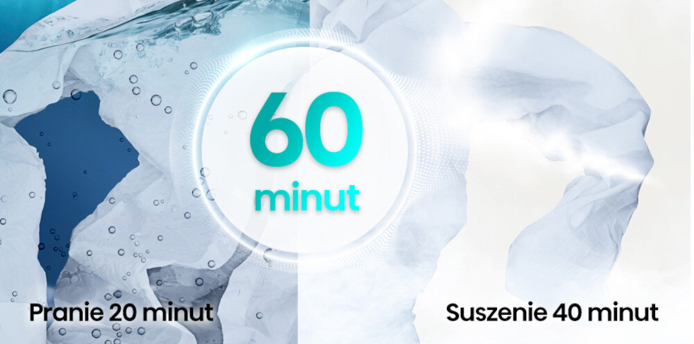 Obraz przedstawia pranie i suszenie z czasami: \'Pranie 20 minut\', \'Suszenie 40 minut\'. W centrum znajduje się liczba \'60 minut\' na tle prania i suszenia.