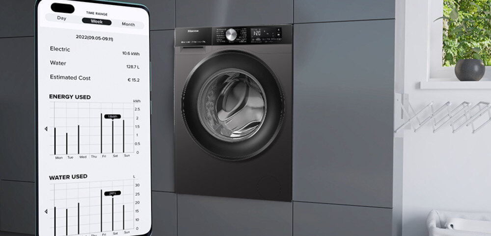 Na obrazie widoczna jest pralko-suszarka w zabudowie kuchennej oraz ekran smartfona z aplikacją pokazującą zużycie energii i wody. Na ekranie widnieje tekst: \'Electric 10.6 kWh, Water 128 L, Estimated Cost €15.2\'.