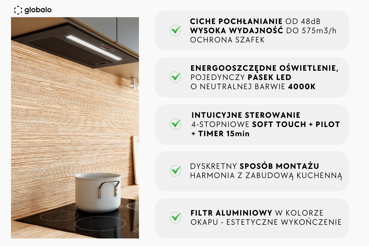 Obraz przedstawia kuchnię z zamontowanym okapem GLOBALO, nad którym znajduje się logo \'globalo\'. Po prawej stronie widnieje lista cech produktu: \'CICHE POCHŁANIANIE OD 48dB WYSOKA WYDAJNOŚĆ DO 575m3/h OCHRONA SZAFEK\', \'ENERGOOSZCZĘDNE OŚWIETLENIE, POJEDYNCZY PASEK LED O NEUTRALNEJ BARWIE 4000K\', \'INTUICYJNE STEROWANIE 4-STOPNIOWE SOFT TOUCH + PILOT + TIMER 15min\', \'DYSKRETNY SPOSÓB MONTAŻU HARMONIA Z ZABUDOWĄ KUCHENNĄ\', \'FILTR ALUMINIOWY W KOLORZE OKAPU - ESTETYCZNE WYKOŃCZENIE\'.