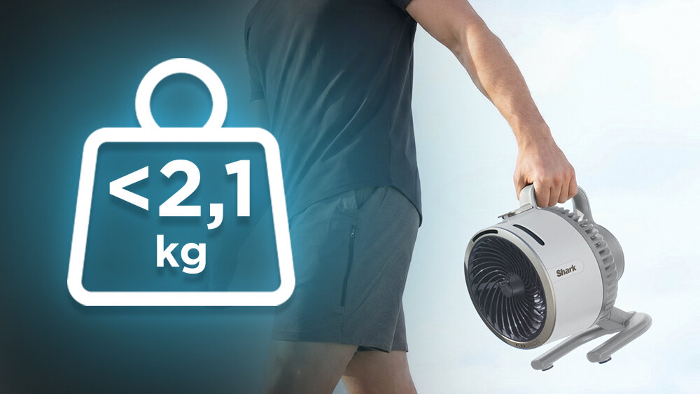 Osoba trzyma w ręce przenośny wentylator marki Shark, obok widoczna jest ikona z wagą i napisem \'<2,1 kg\'.