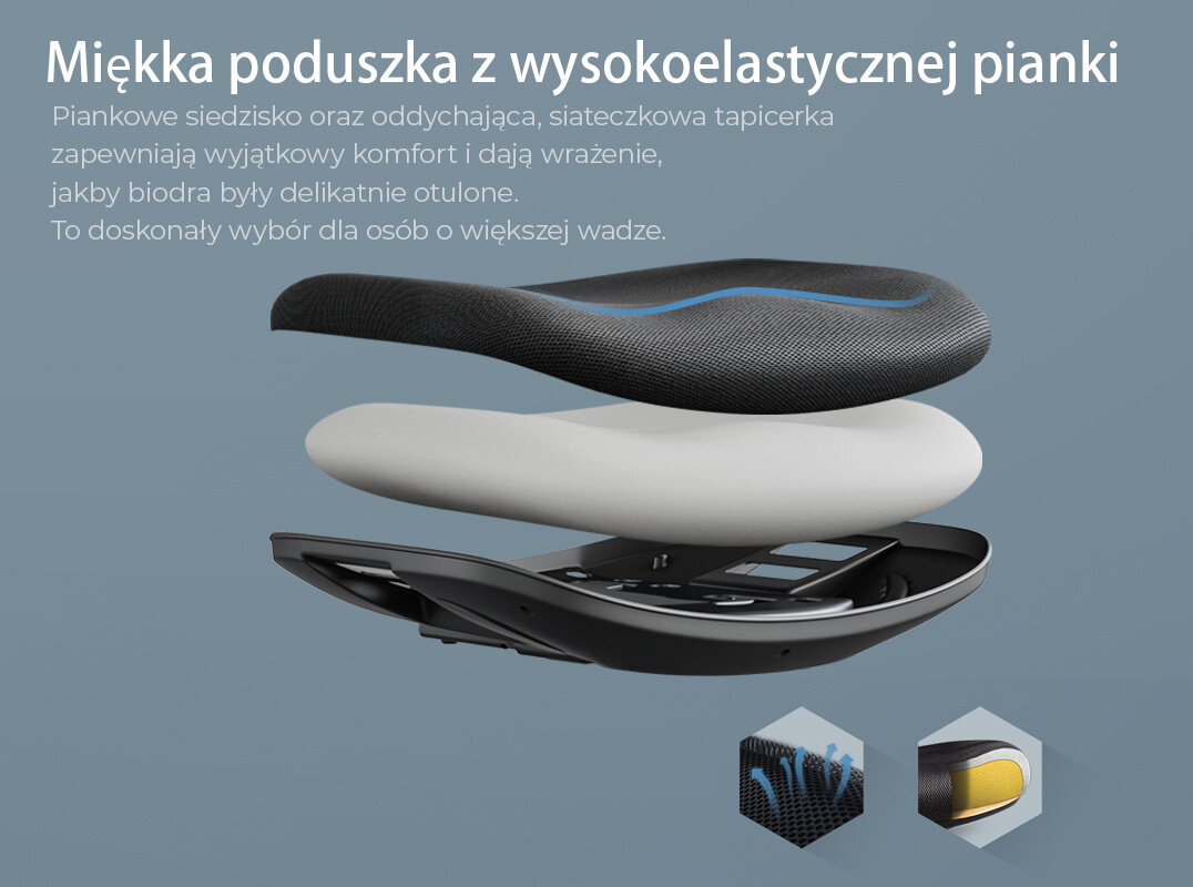 Obraz przedstawia warstwową konstrukcję siedziska z pianki, siateczkowej tapicerki i podstawy. Tekst na obrazie: \'Miękka poduszka z wysokoelastycznej pianki. Piankowe siedzisko oraz oddychająca, siateczkowa tapicerka zapewniają wyjątkowy komfort i dają wrażenie, jakby biodra były delikatnie otulone. To doskonały wybór dla osób o większej wadze.\'
