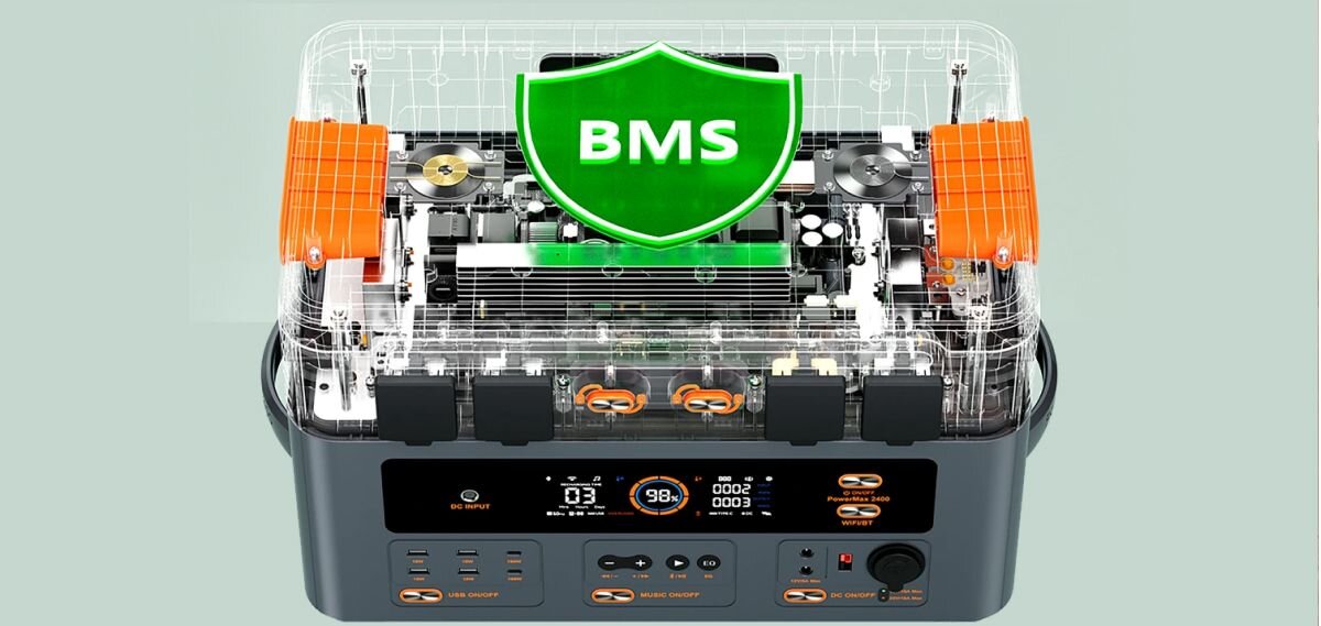 Stacja zasilania OSCAL PowerMax 2400 Pro 2016Wh, BMS, ochrona, monitorowanie, bezpieczeństwo, PowerMax 2400 Pro z widocznymi ogniwami i zielonym znakiem BMS (Battery Management System).