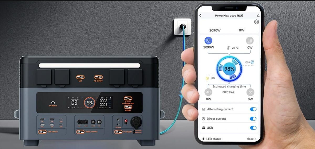 Stacja zasilania OSCAL PowerMax 2400 Pro 2016Wh, aplikacja, sterowanie, Bluetooth, Wi-Fi, PowerMax 2400 Pro połączony z gniazdkiem, obok telefon z ekranem aplikacji.