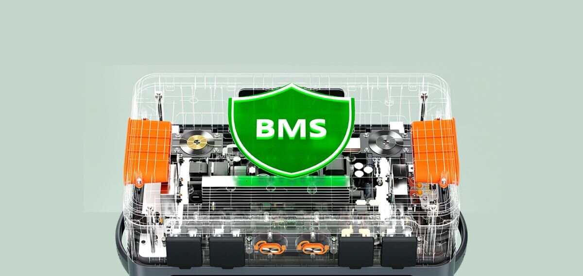 Dodatkowa bateria OSCAL BP2400 Pro do Power Max 2400 Pro, BMS, napięcie, temperatura, kontrola, Battery Pack BP2400Pro z przezroczystą obudową i zielonym znakiem BMS (Battery Management System).
