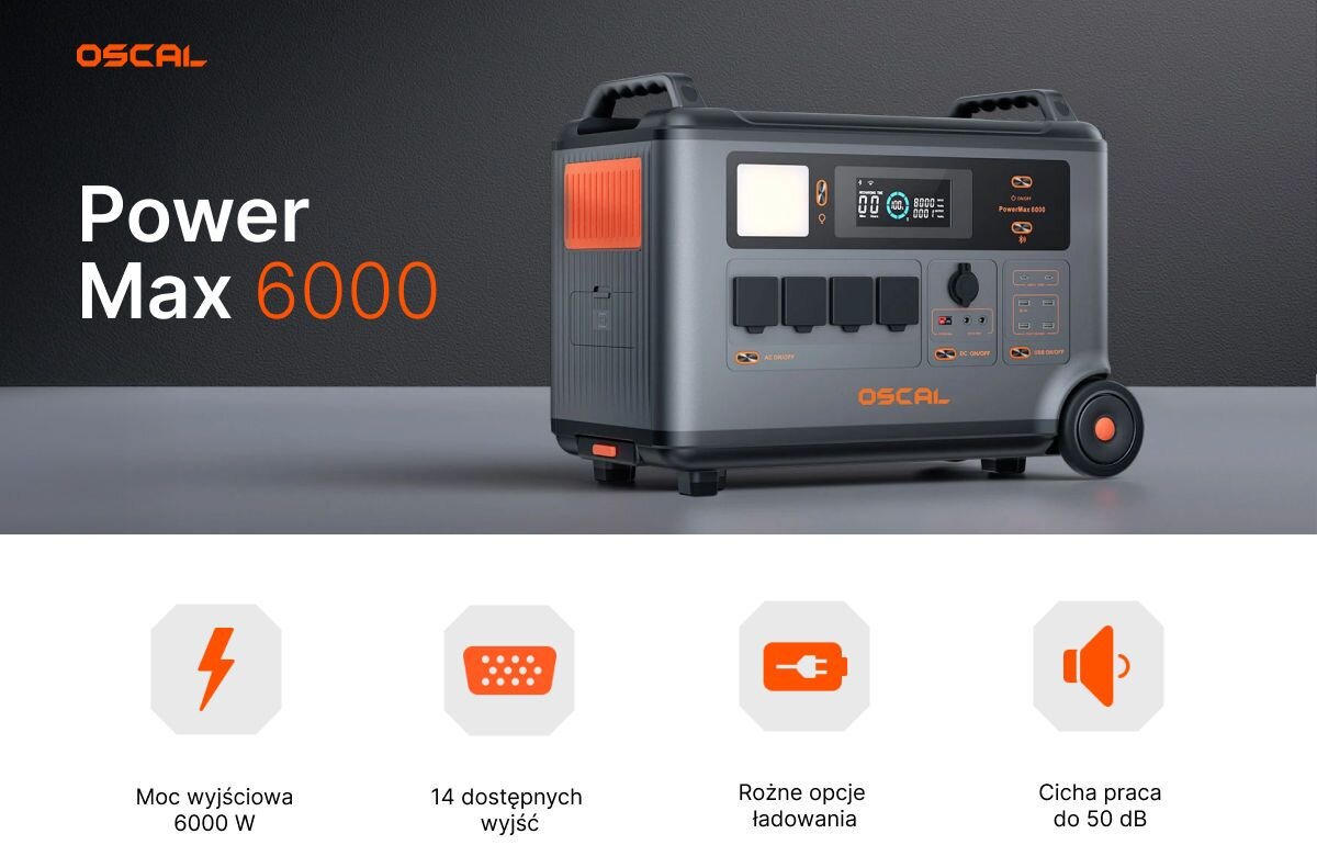 Stacja zasilania OSCAL PowerMax 6000 3600Wh, PowerMax 6000 na jednolitym, szarym tle z czterema ikonami poniżej, które symbolizują cechy urządzenia, jak moc wyjściowa 6000 W, 14 dostępnych wyjść, różne opcje ładowania i cicha praca.