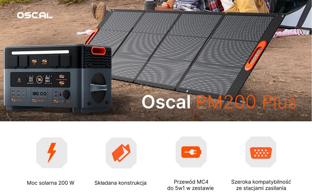 Panel fotowoltaiczny OSCAL PM200 Plus 200W, słońce, energia, ekologia, moc, Oscal PM200 Plus ze stacją ładowania na biwaku. Cztery ikony symbolizujące najważniejsze cechy, jak moc solarna 200 W, składana konstrukcja, przewód MC4 i szeroka kompatybilność