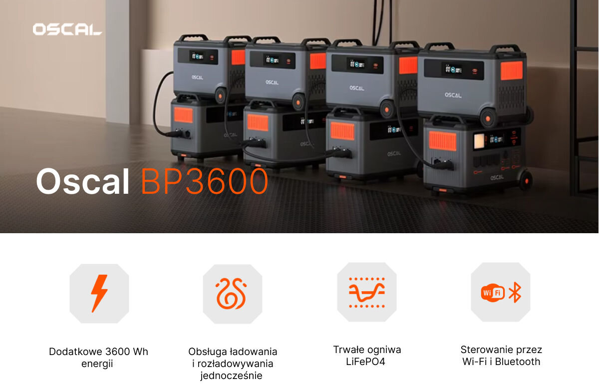 Dodatkowa bateria OSCAL BP3600 do PowerMax 3600 SE, Moduły, połączenie, przewód, panele, Oscal BP3600 w kilku modułach z szarą obudową, uchwytami i czerwonymi panelami, poniżej cztery ikony symbolizujące najważniejsze cechy, jak pojemność, obsługa ładowania i rozładowywania jednocześnie, ogniwa LiFePO4 i sterowanie przez Wi-Fi oraz Bluetooth.