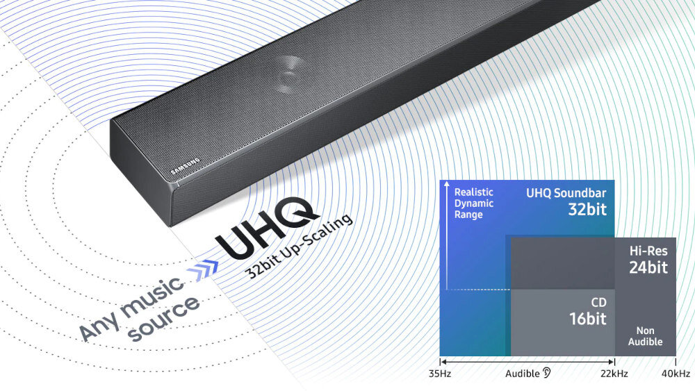 Soundbar SAMSUNG HW-MS750 - jakość plików