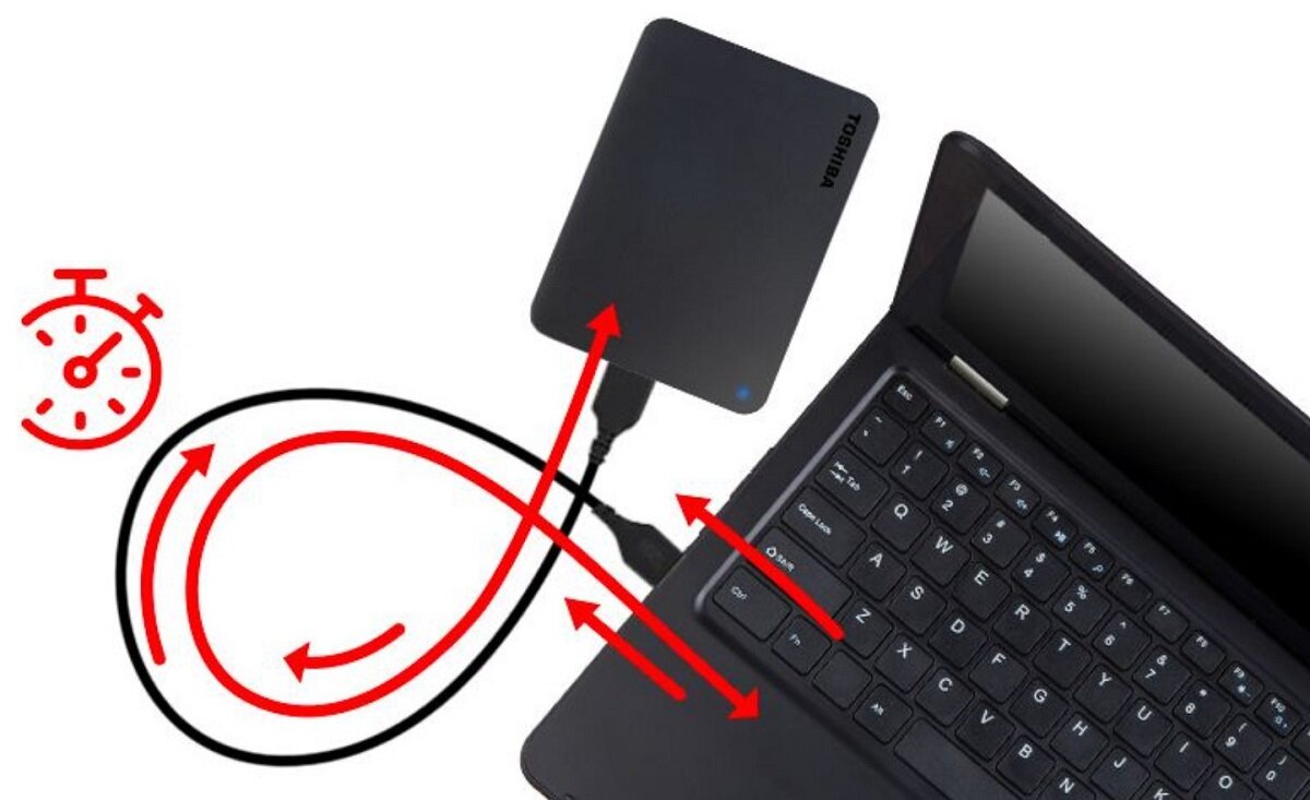 Dysk TOSHIBA Canvio Basics ekspresowy transfer plików prędkość zapisu prędkość odczytu