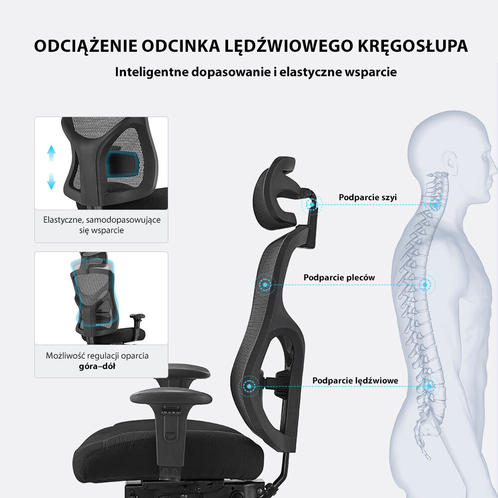 Grafika przedstawia ergonomiczny fotel biurowy z podparciem szyi, pleców i lędźwi, obok którego znajduje się sylwetka człowieka z zaznaczonym kręgosłupem. Tekst na obrazie: \'ODCIĄŻENIE ODCINKA LĘDŹWIOWEGO KRĘGOSŁUPA\', \'Inteligentne dopasowanie i elastyczne wsparcie\', \'Elastyczne, samodopasowujące się wsparcie\', \'Możliwość regulacji oparcia góra-dół\'.