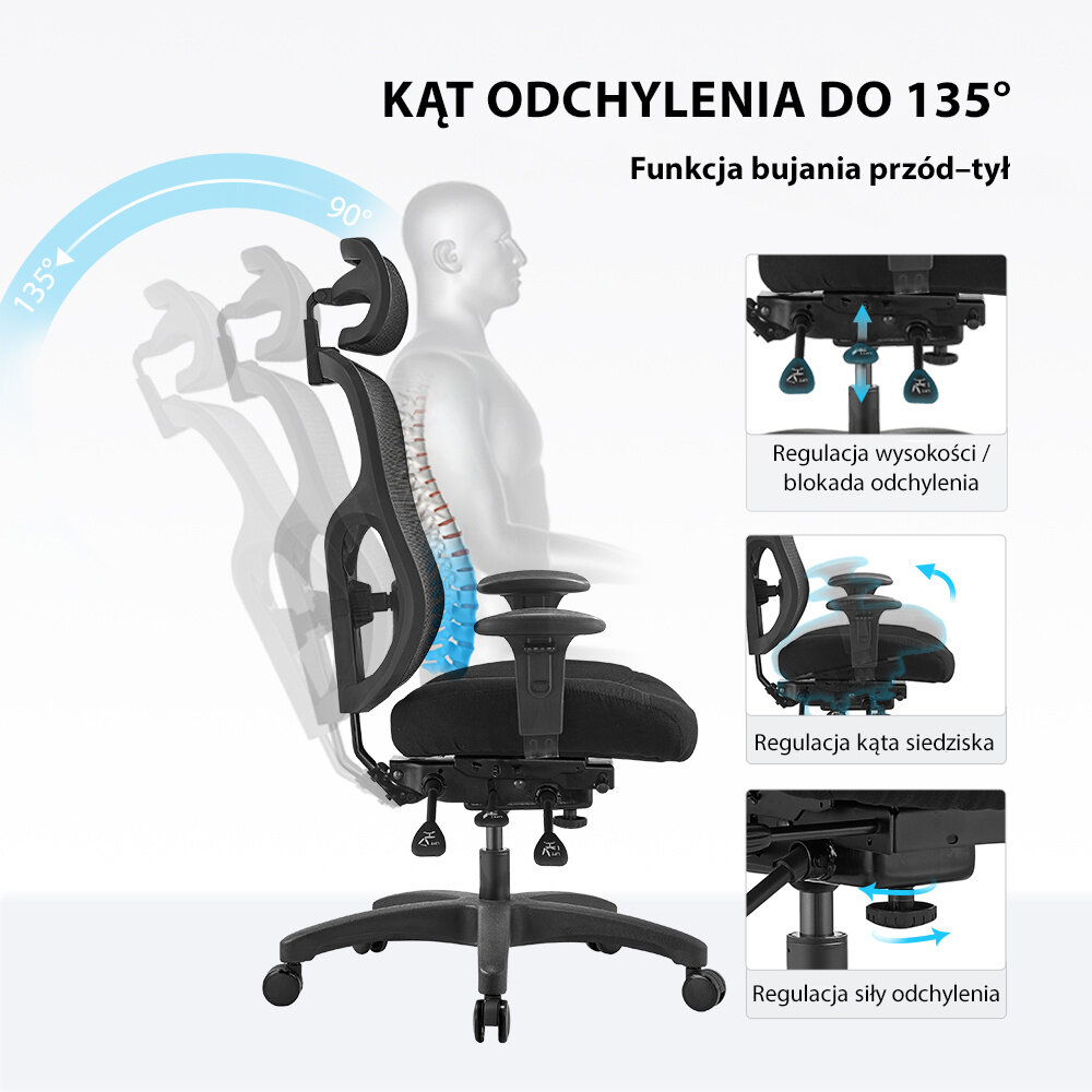 Obraz przedstawia ergonomiczny fotel biurowy z funkcją bujania przód–tył i kątem odchylenia do 135°. Widoczne są elementy regulacji wysokości, blokady odchylenia, kąta siedzenia oraz siły odchylenia.