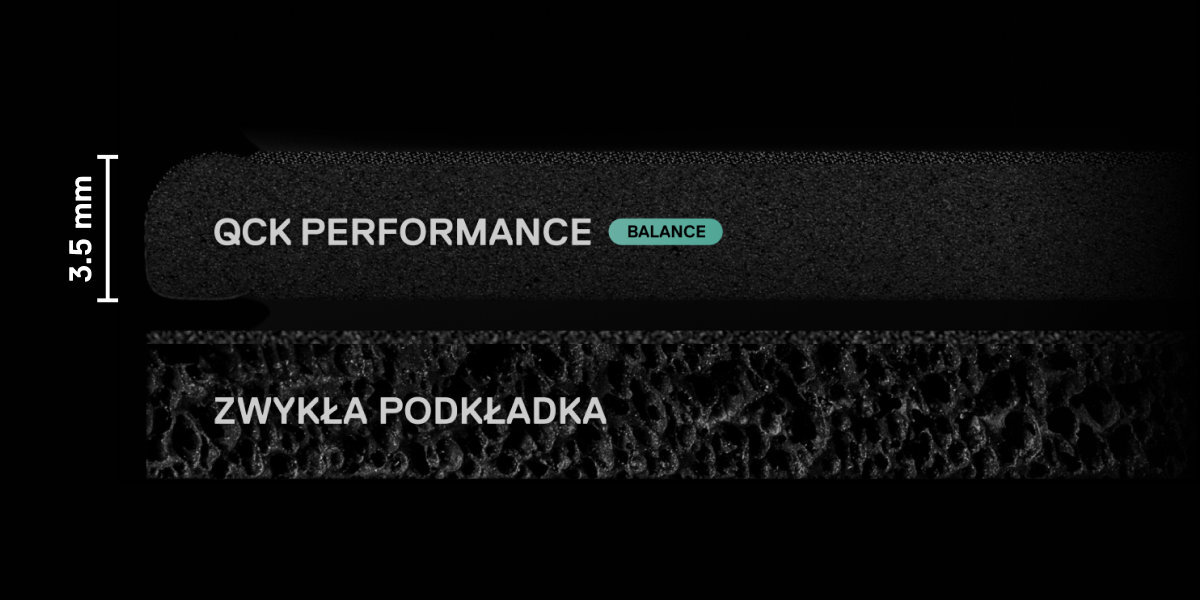 Obraz przedstawia porównanie dwóch podkładek: \'QCK PERFORMANCE BALANCE\' o grubości 3,5 mm i \'ZWYKŁA PODKŁADKA\'.