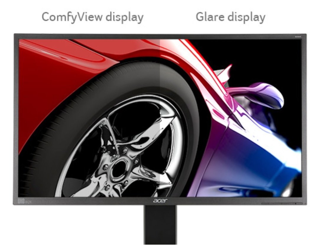Monitor ACER B246HL wygodna praca ochorna oczu redukcja odblasków