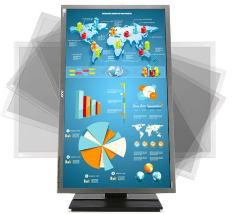 Monitor ACER B246HL funkcjonalnosc Acer ErgoStand odchylenie obrócenie ekranu pozycja pionowa