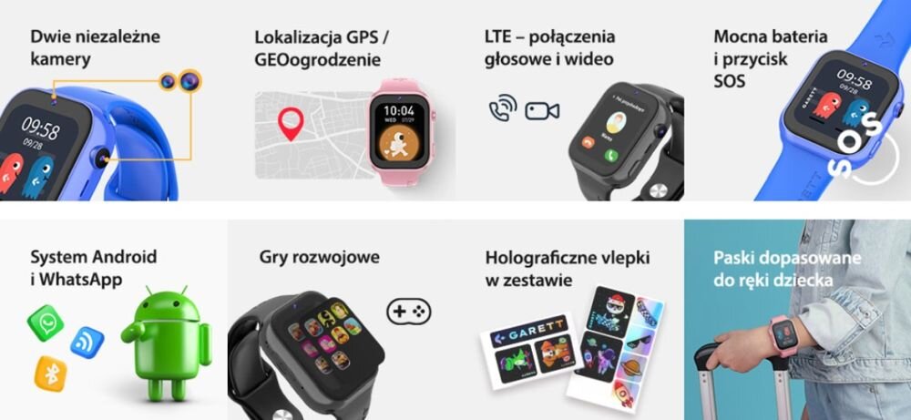 Obraz przedstawia różne funkcje i cechy smartwatcha, takie jak dwie niezależne kamery, lokalizacja GPS, połączenia LTE, mocna bateria z przyciskiem SOS, system Android z WhatsApp, gry rozwojowe, holograficzne wlepki oraz paski dopasowane do ręki dziecka. Widoczne są także ikony aplikacji i zdjęcia smartwatcha w różnych kolorach.