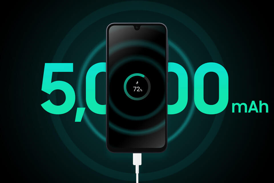 Obraz przedstawia smartfon z wyświetlaczem pokazującym ikonę ładowania na poziomie 72%. W tle widoczny jest duży napis \'5,000 mAh\'.