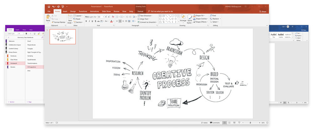 Zrzut ekranu przedstawia otwarte okna programów Microsoft PowerPoint, OneNote i Word. Na slajdzie w PowerPoint widoczny jest schemat z napisem \'CREATIVE PROCESS\' oraz różnymi etapami procesu twórczego.