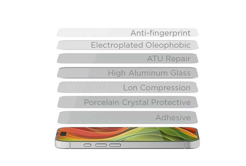 Obraz przedstawia warstwową strukturę szkła ochronnego z opisami: Anti-fingerprint, Electroplated Oleophobic, ATU Repair, High Aluminum Glass, Ion Compression, Porcelain Crystal Protective, Adhesive. Na dole widoczny jest telefon z kolorowym ekranem.