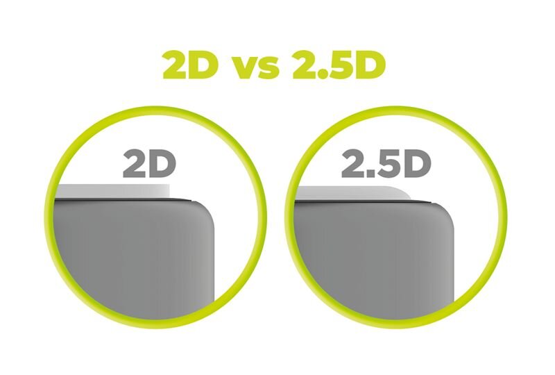 Obraz przedstawia porównanie dwóch typów szkła: 2D i 2.5D, z widocznymi różnicami w kształcie krawędzi. Tekst na górze obrazu brzmi: \'2D vs 2.5D\'.